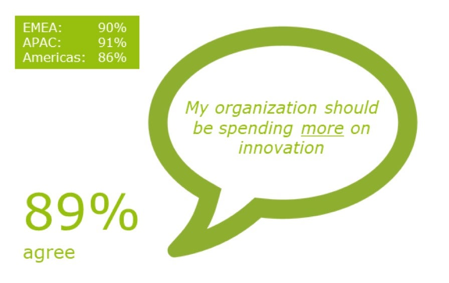 89percent