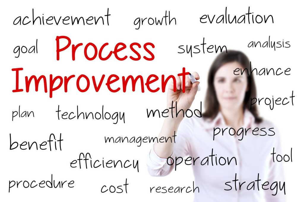 business woman writing process improvement concept 000070780061 medium