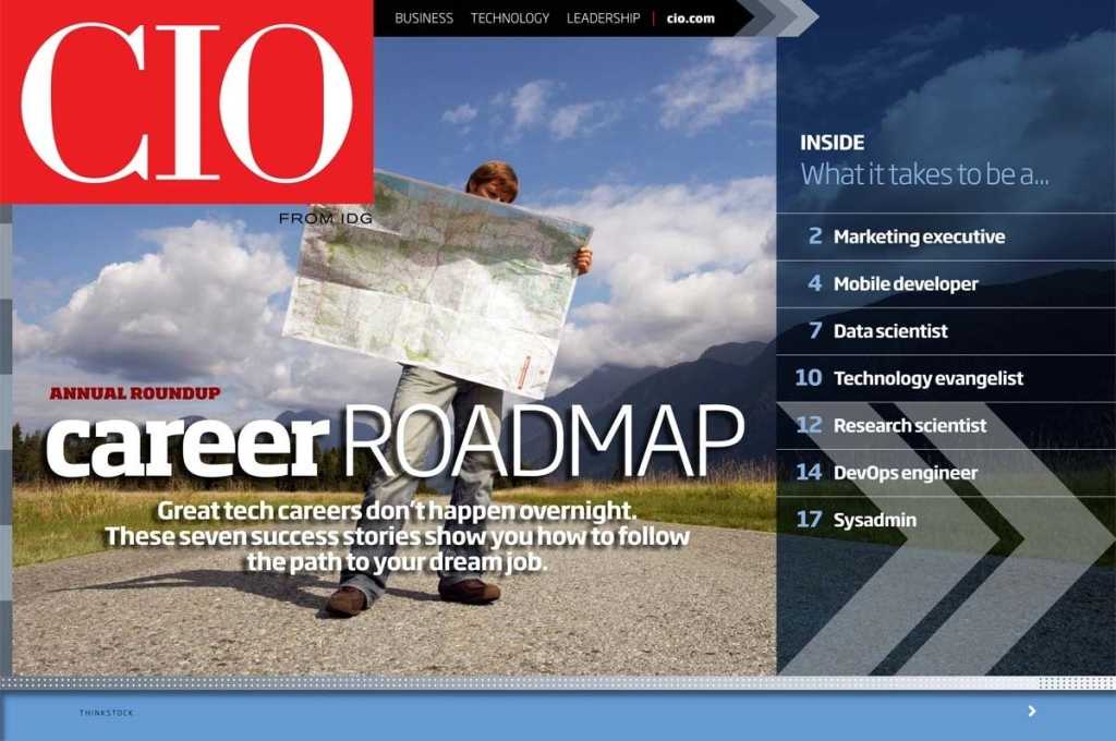 Career roadmap