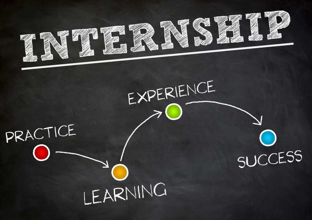 internships ts
