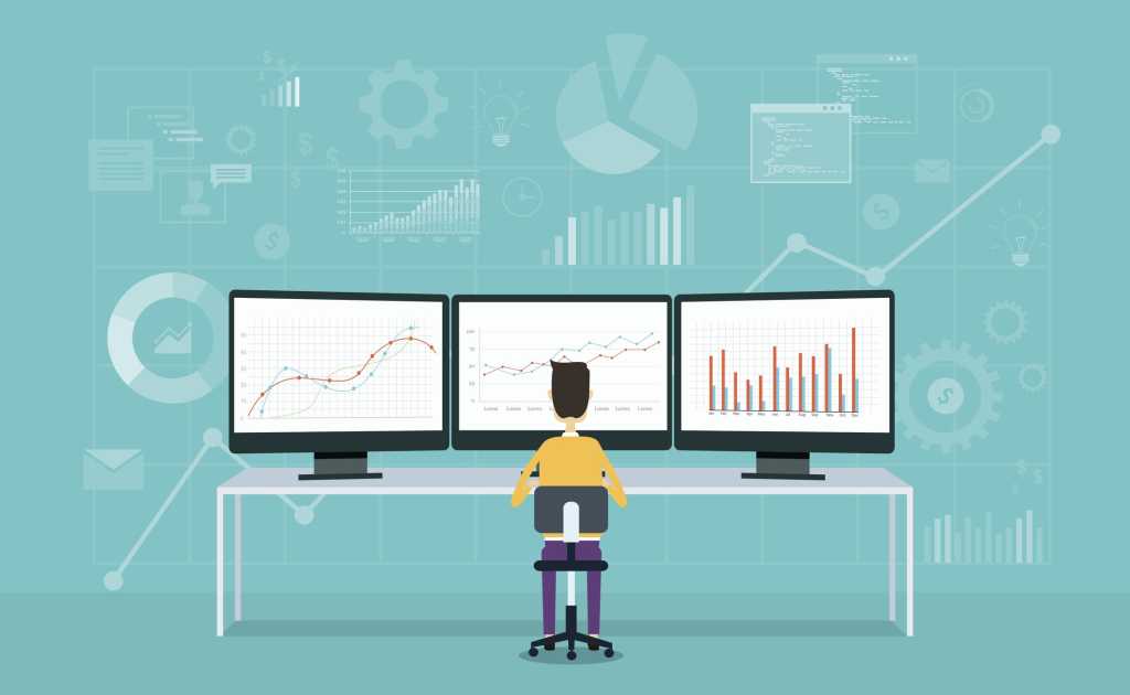 multiple monitor analyze