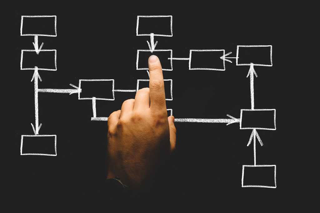 org chart pexels photo 533189